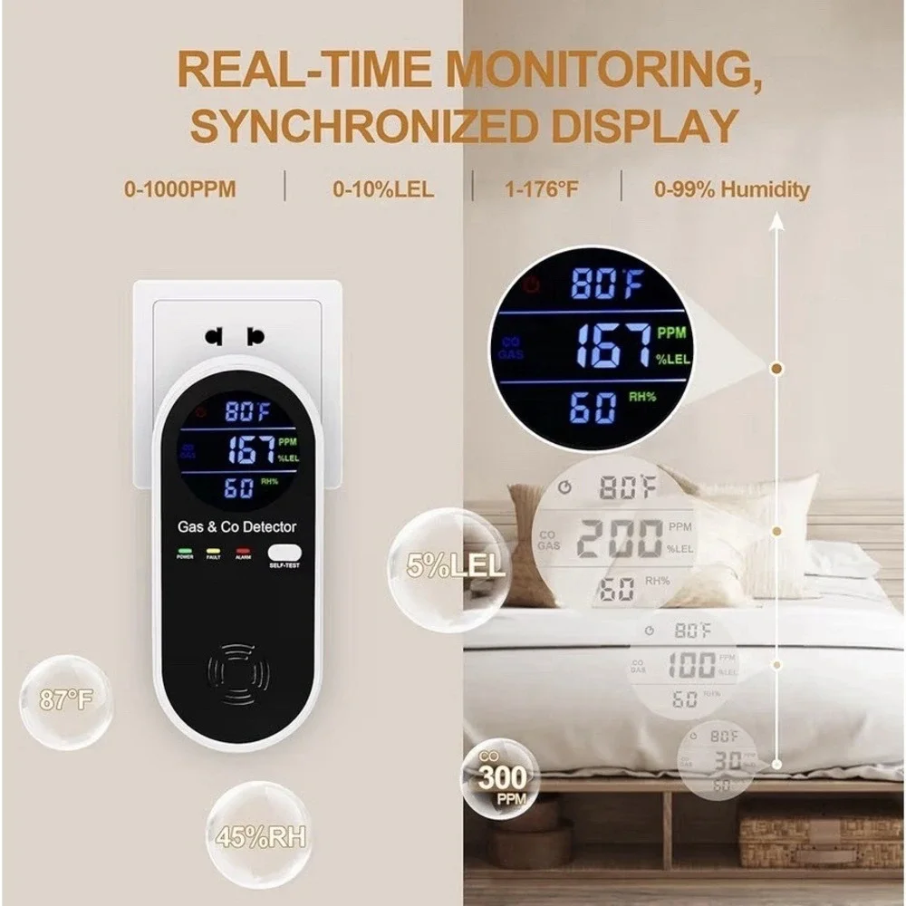 Carbon Monoxide Detectors and Natural Gas Detector, 4-in-1 Carbon Monoxide...